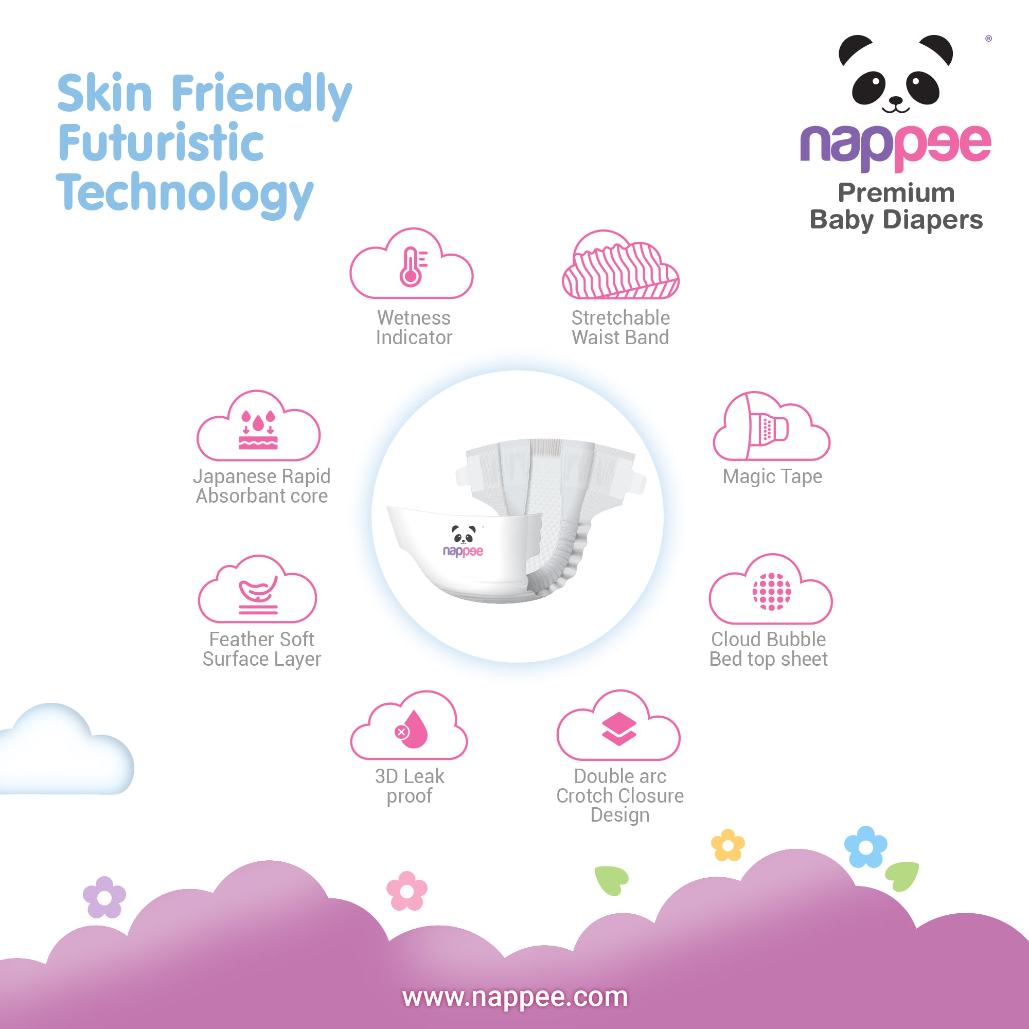 Skin-friendly technology features of Nappee Premium Premie Baby Diapers