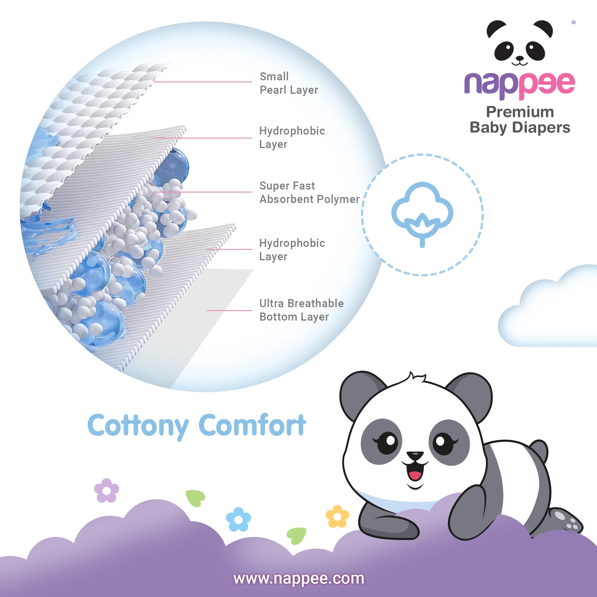 Cottony comfort layers of Nappee Premium Baby Diapers