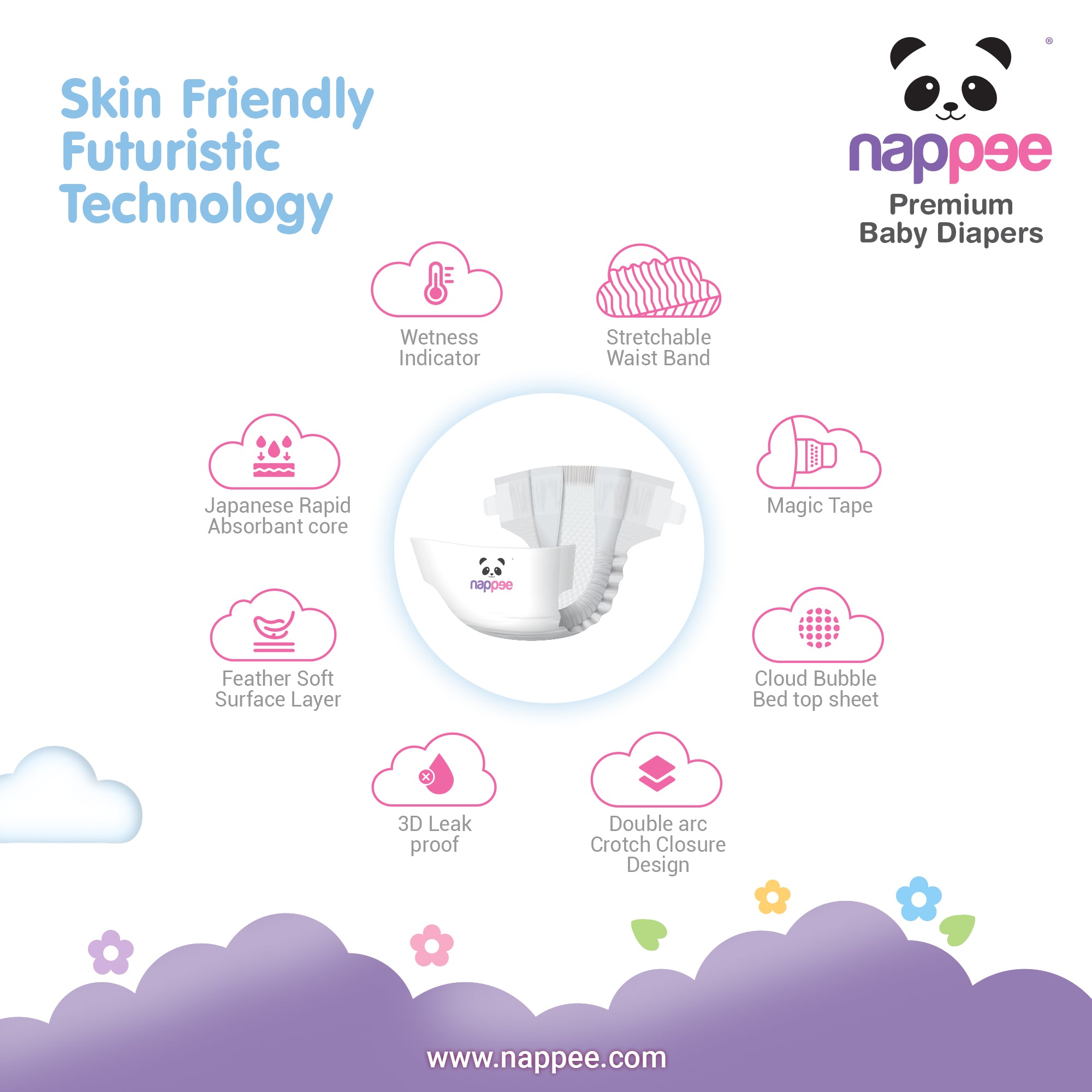Skin-friendly technology features of Nappee Premium Baby Diapers
